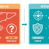 别乱吃护肝药,小心慢性肝病变肝癌!