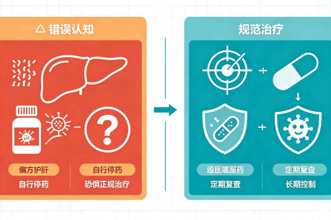 别乱吃护肝药，小心慢性肝病变肝癌！