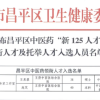 我院多位医师成功入选昌平区中医药“新125人才”培养工程