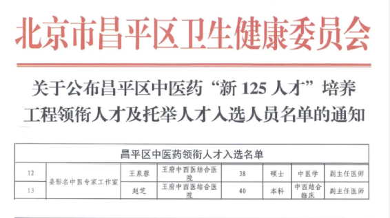 我院多位医师成功入选昌平区中医药“新125人才”培养工程