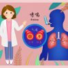 哮喘患者，别再“谈激素色变”！吸入激素用对才是关键