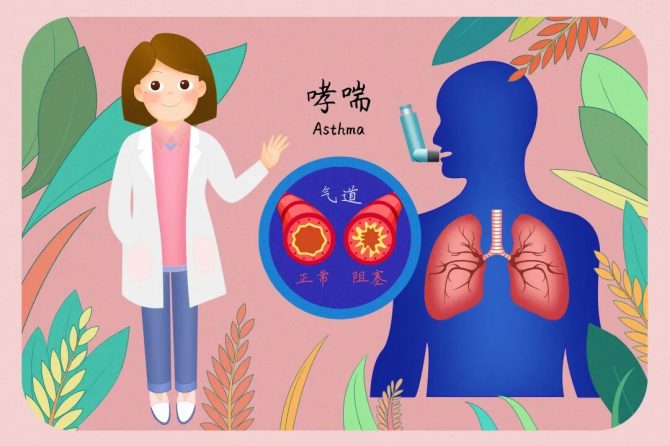 哮喘患者，别再“谈激素色变”！吸入激素用对才是关键