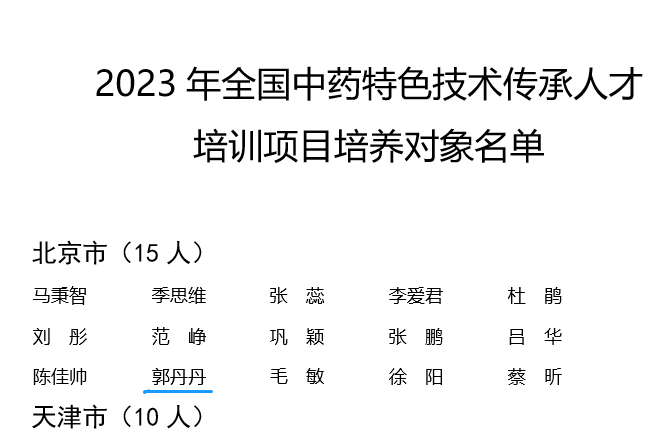 王府医院药剂科郭丹丹入选2023年全国中药特色技术传承人才培训项目培养对象名单