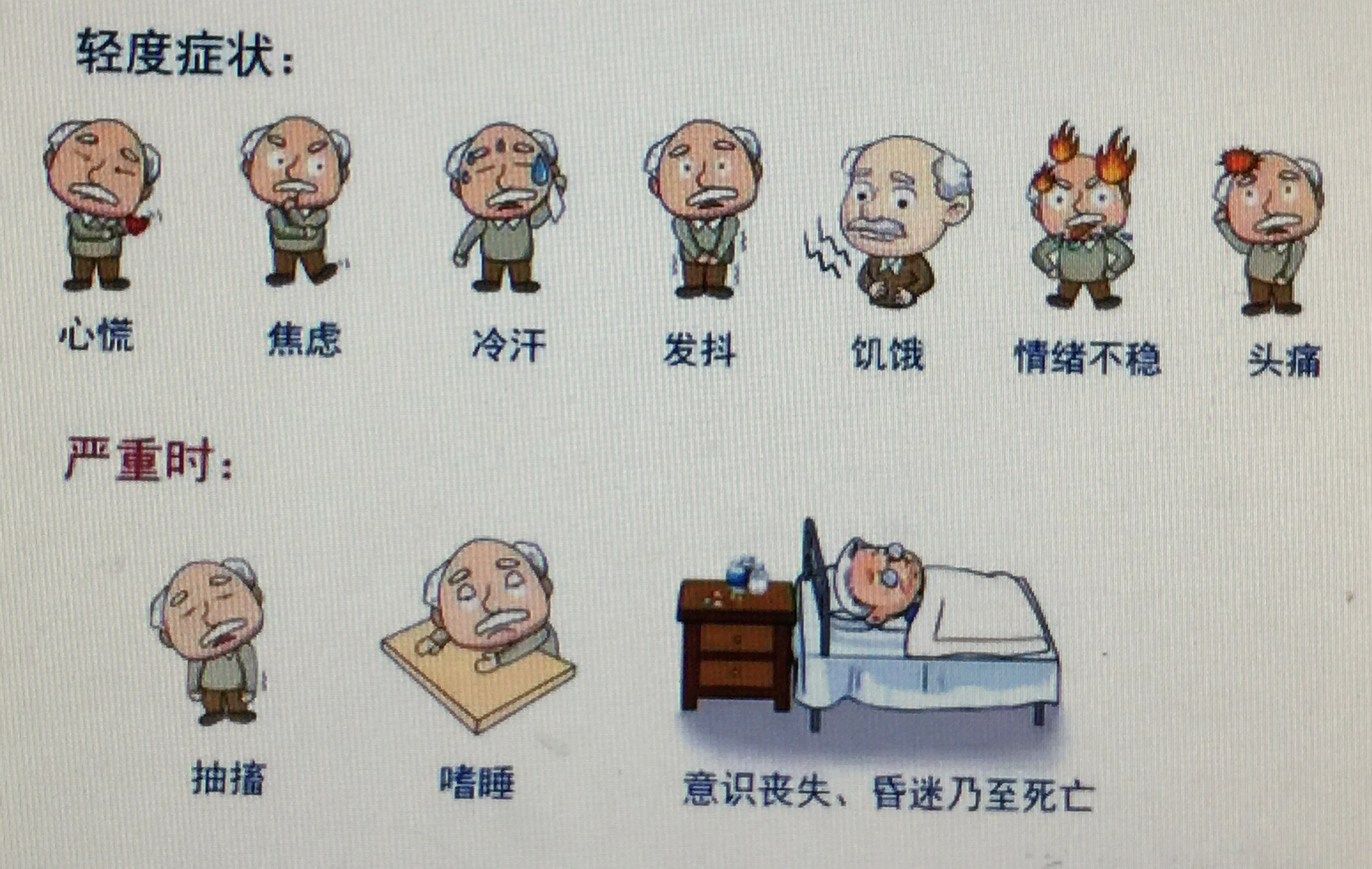 低血糖有哪些症状呢?