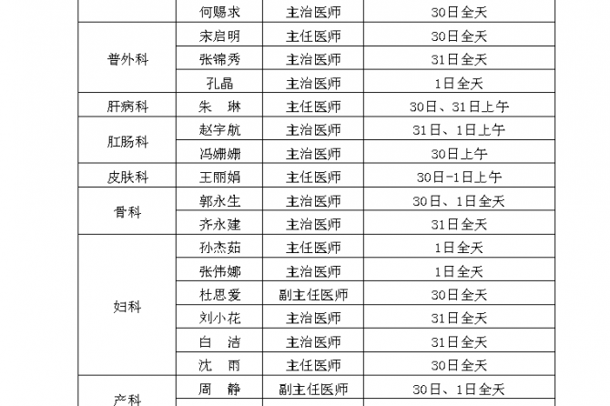北京王府中西结合医院门诊临床科室出诊一览表（2018.12.30-2019.1.1）