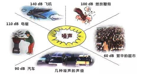 【爱耳日】王府医院耳鼻喉科爱耳日义诊活动
