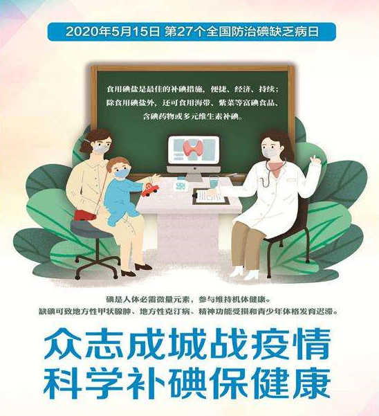 5.15防治碘缺乏病日|众志成城战疫情，科学补碘保健康