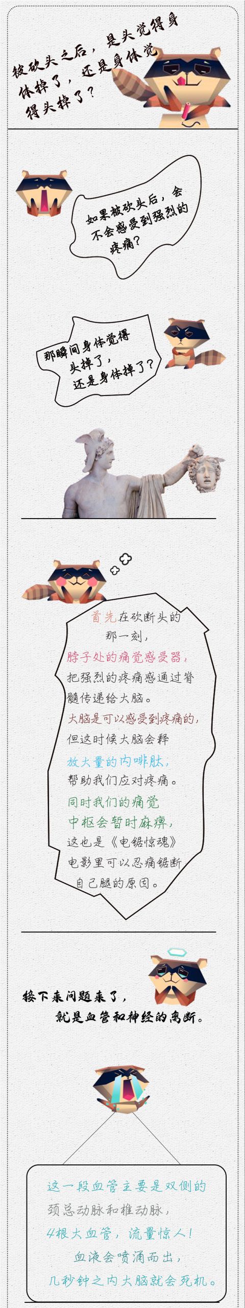 被砍头之后，是头觉得身体掉了，还是身体觉得头掉了？