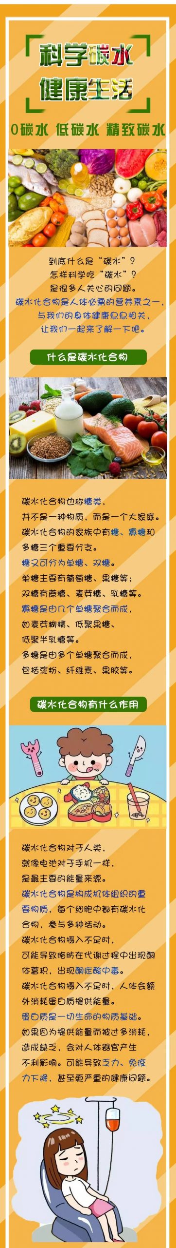 科学碳水，健康生活！