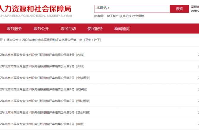 喜报 | 热烈祝贺我院8名医师通过2022年北京市高级职称评审