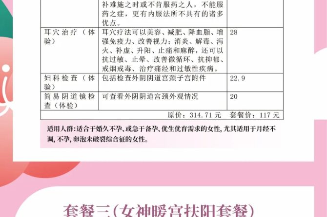 关爱女性，关注健康，女神节专属健康福利套餐推出啦！