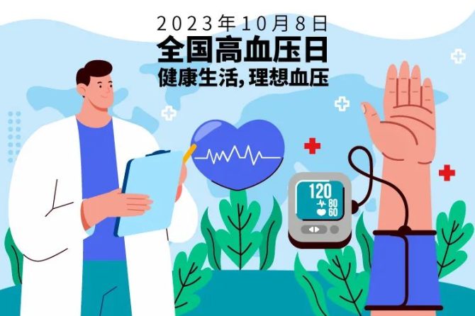 2023年全国高血压日丨健康生活，理想血压