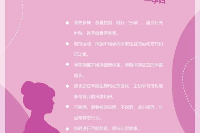 六类人群的健康生活方式核心要点发布